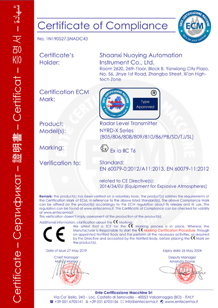 Китай Xi 'an West Control Internet Of Things Technology Co., Ltd. Сертификаты